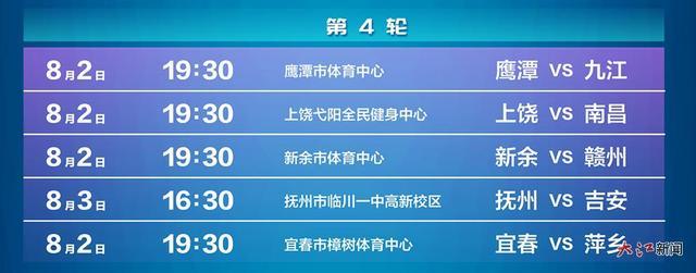战胜萍乡