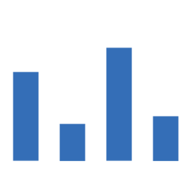 data