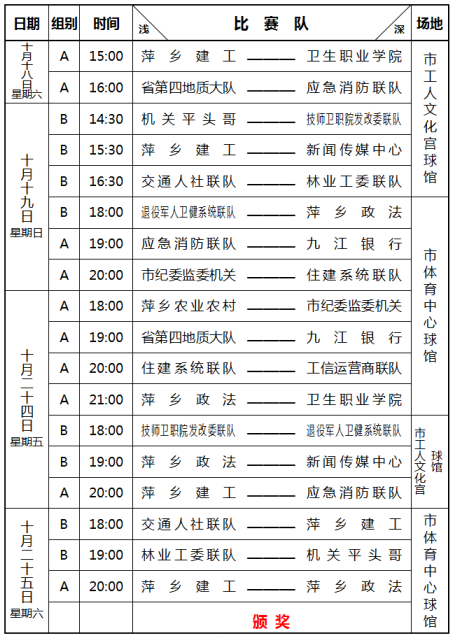 点赞, width 点赞, width