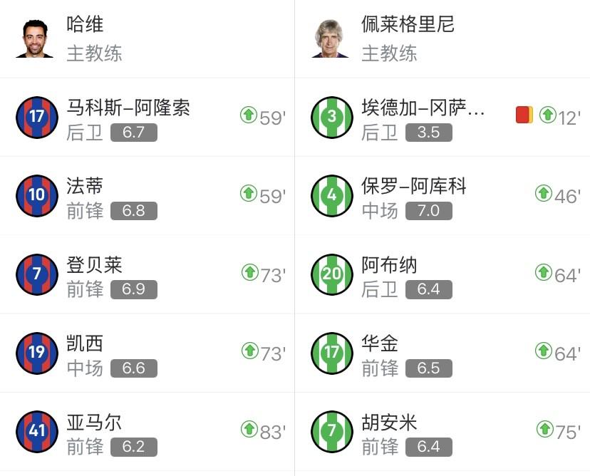 萨苏纳的比, 次历史性的, 今仅有的